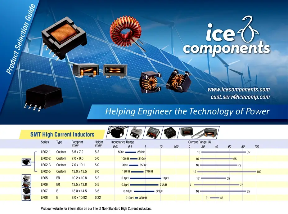 ICE Components high-current inductor product selection guide featuring SMT power inductor families and specifications