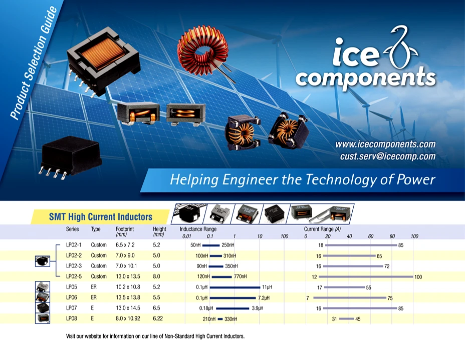 ICE Components high-current inductor product selection guide featuring SMT power inductor families and specifications